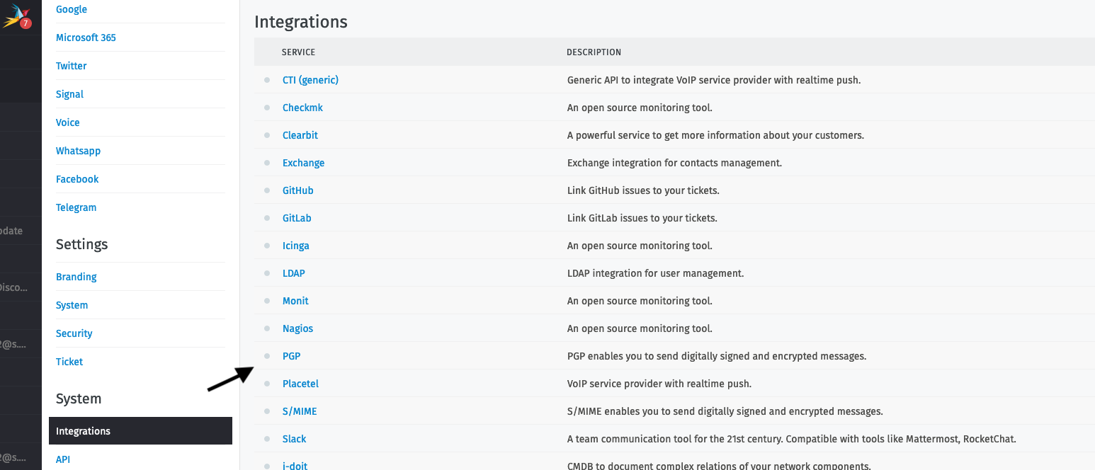 integrations